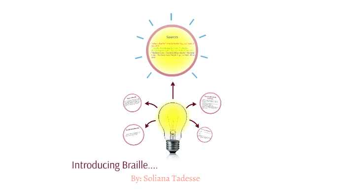 Braille by Soliana Tadesse on Prezi