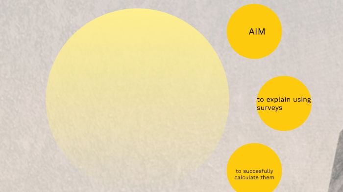 Math Project by . . on Prezi