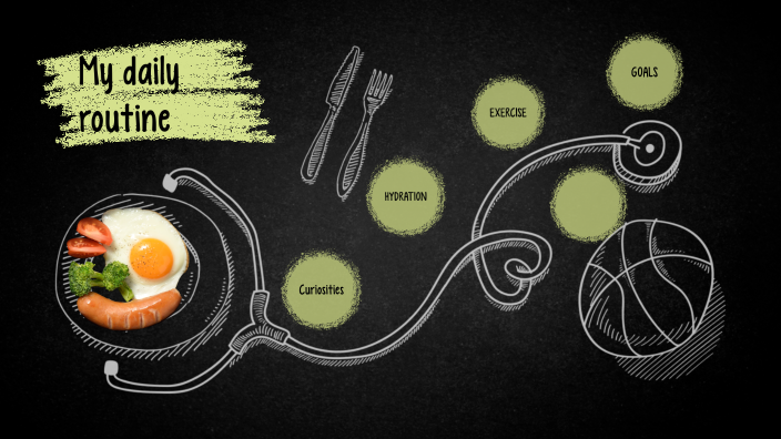 My daily routine by Alejandra Barrera Pacheco on Prezi
