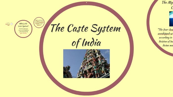 The Caste System by Whitney B on Prezi