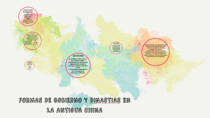 FORMAS DE GOBIERNO Y DINASTIAS EN LA ANTIGUA CHINA by ximena lopez on Prezi