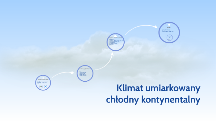 Klimat umiarkowany chłodny kontynentalny by Mateusz Wierzbicki on Prezi