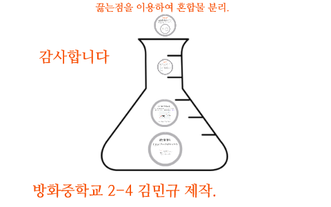 끓는점을 이용하여 혼합물 분리. by MG K on Prezi