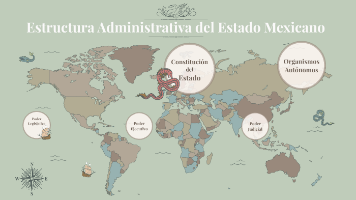 Estructura Administrativa del Estado Mexicano by JULIO ESTRADA PEREZ on ...