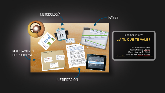 PLAN DE PROYECTO by Ana Miranda on Prezi