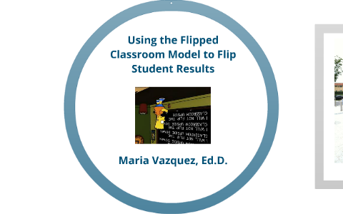 The Flipped Classroom by Maria Garcia on Prezi