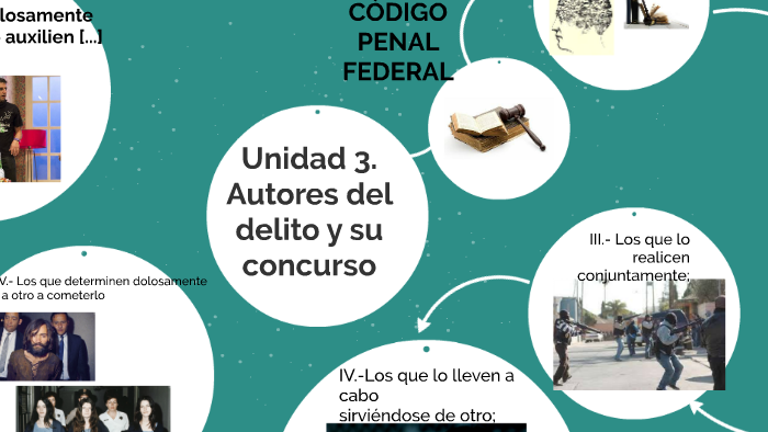 Unidad 3. Autores del delito y su concurso by Oswaldo Arriaga Toscano