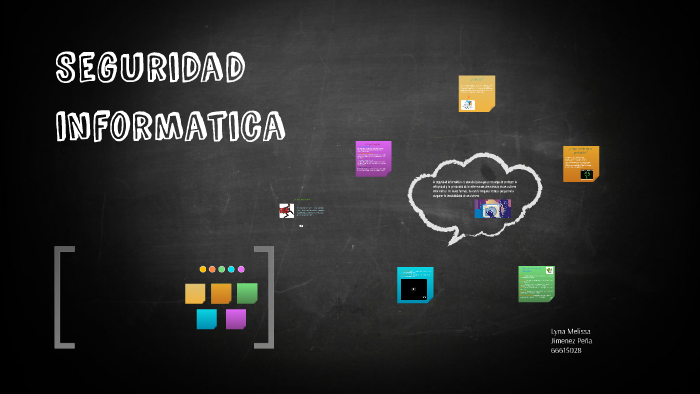 Seguridad informatica by lina melissa jimenez peña on Prezi
