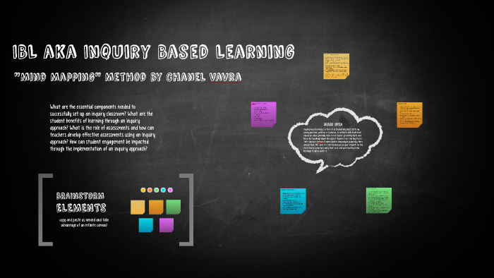 Ibl Learning Model IBL aka Inquiry Based Learning by chanel miller on Prezi