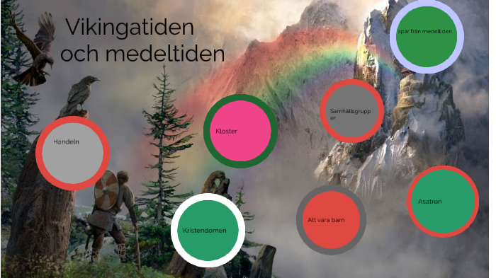 Vikingatiden Och Medeltiden By Albin Lövgren 4C On Prezi