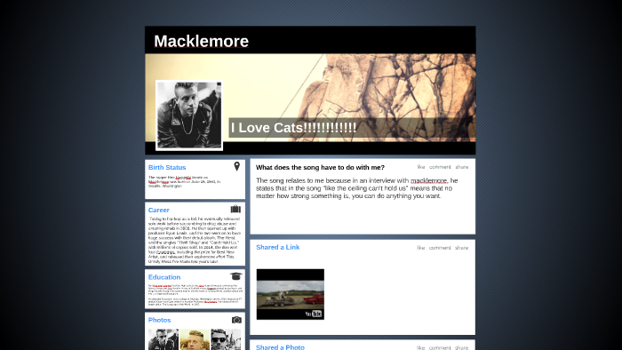 Copy Of Macklemore By Shayan Afridi On Prezi