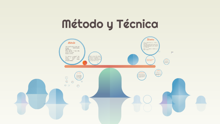 Método, técnica, metodología by Ramses Arenas on Prezi