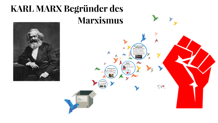 KARL MARX ist seine theorie umsetzbar? by fabian gutsche on Prezi