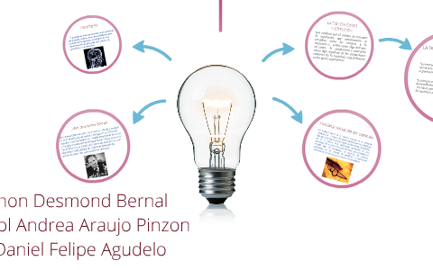 Jhon Desmond Bernal by karol araujo on Prezi
