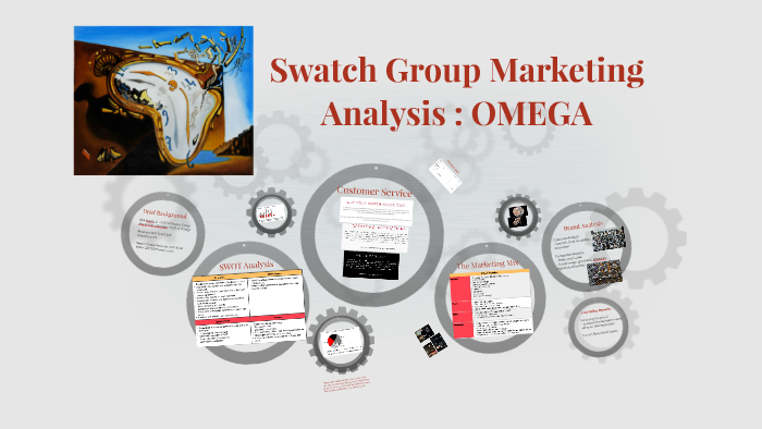 Swatch group customer online service