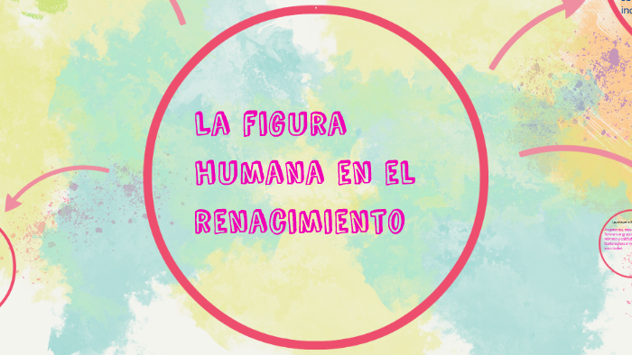 La figura humana en el renacmiento by lizette de la cruz ramos on Prezi