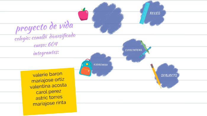 proyecto de vida by adriana sandoval on Prezi