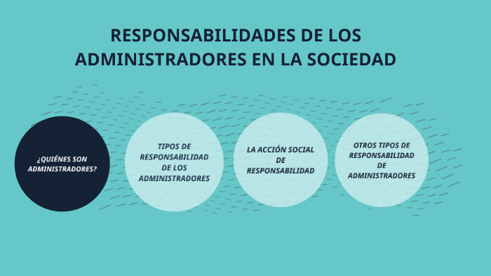 Responsabilidades de los administradores en la sociedad by ...