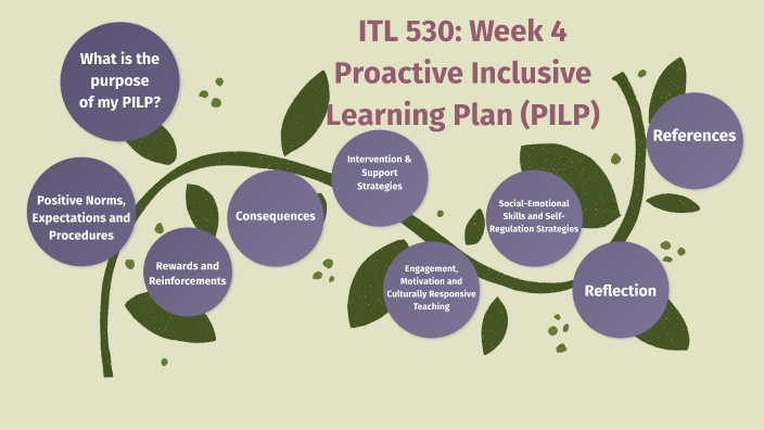 ITL 530 Week 4 Proactive Inclusive Learning Plan by Jillian Tessier on ...