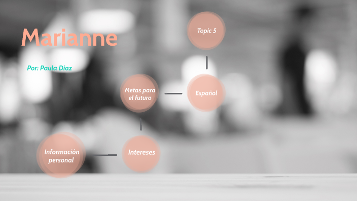 MARIANNE by paula andrea diaz perez on Prezi