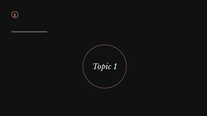 UNIT 2 Review by ELIZABETH LOPEZ on Prezi