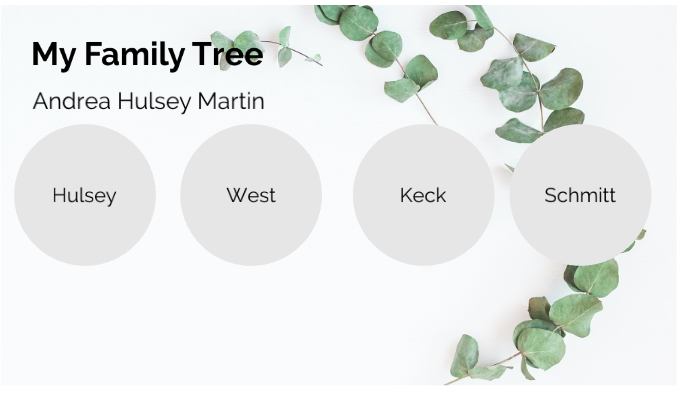 My Family Tree by Andrea Martin on Prezi