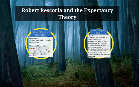 robert rescorla psychology experiment