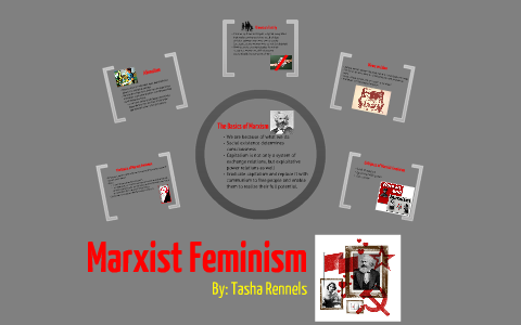 marxist feminism essays