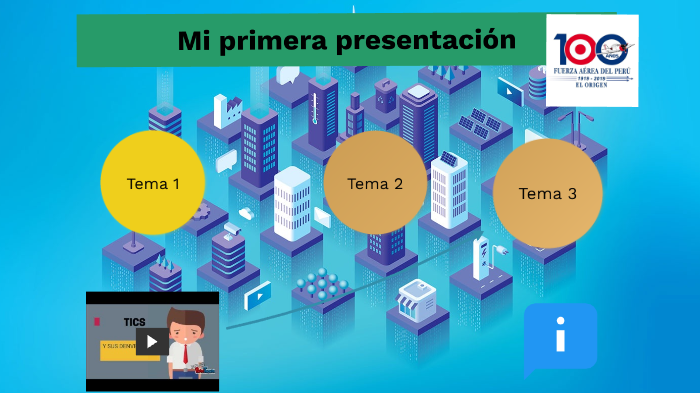 Mi primera presentación by Jose Yovera Villarreal on Prezi