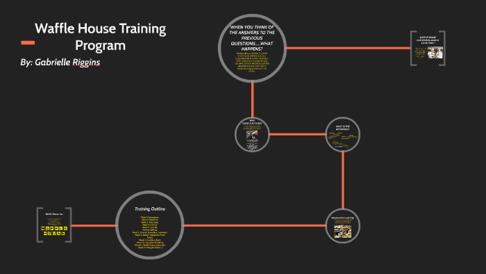 Waffle House Training Program by Gabrielle Riggins on Prezi