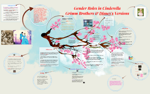 cinderella gender roles