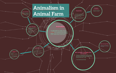 Animalism in Animal Farm by simon lynch