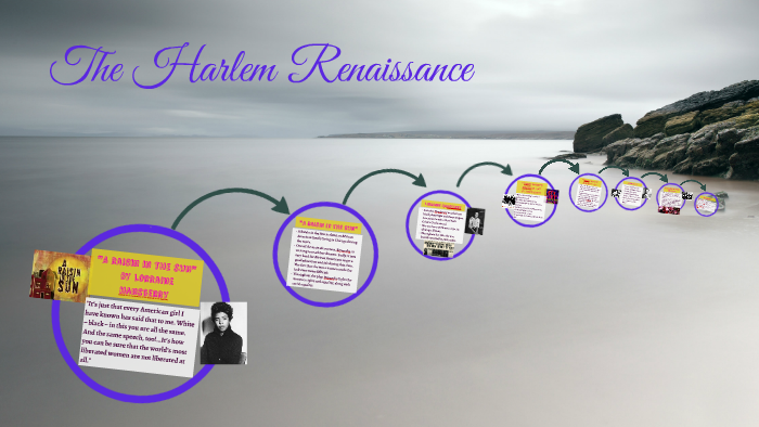 The Harlem Renaissance by Sophie Boyd on Prezi