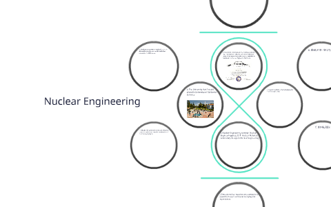 Nuclear Engineering by Carlos Ramirez on Prezi