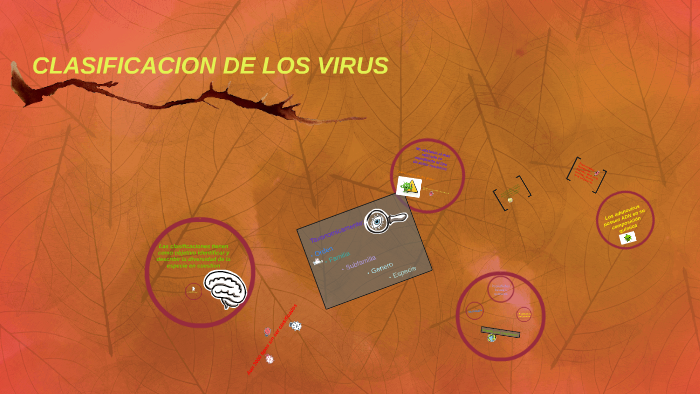 CLASIFICACION DE LOS VIRUS by Diego Parra Sanchez on Prezi