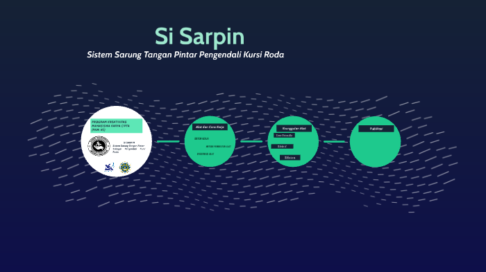 4800 Kursi Roda Pintar Gratis