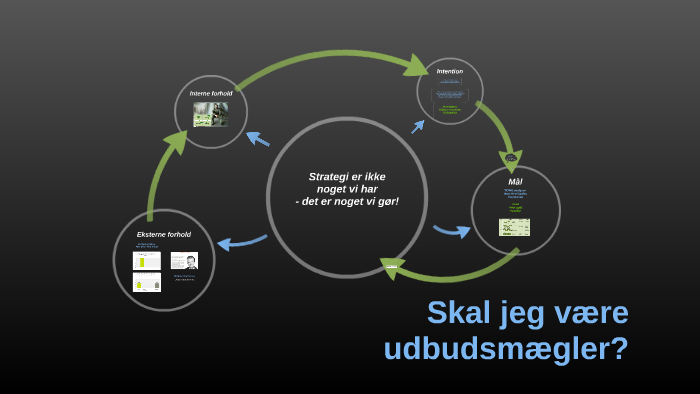 Eksamen DSL - AU ledelse by Lars Rounborg Rasmussen on Prezi