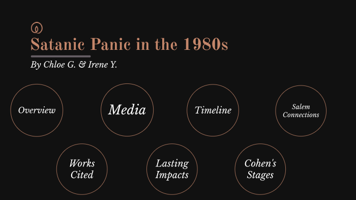 Satanic Panic 1980s By Chloe G On Prezi