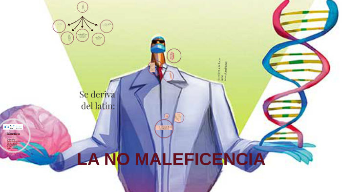 no maleficencia - Bioetica by Ibelys Miranda on Prezi
