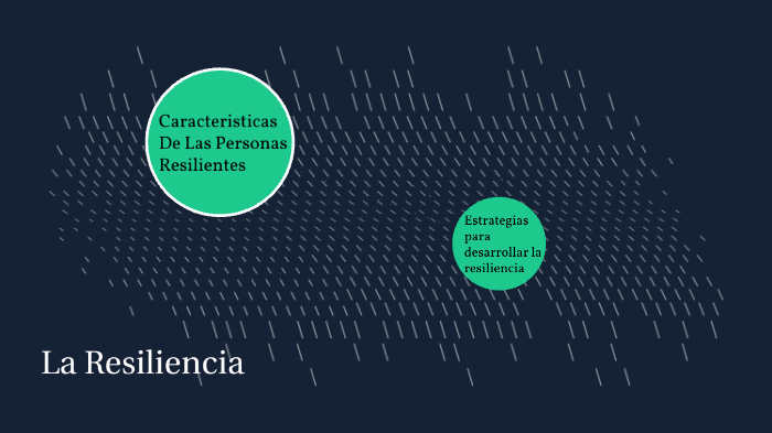 La Resiliencia by Fran McCartney on Prezi