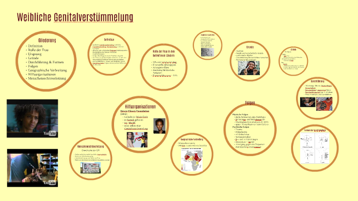 Weibliche Genitalverstummelung By Nilya Cici