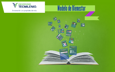 Modelo de Bienestar by Erick Aguilar on Prezi Next