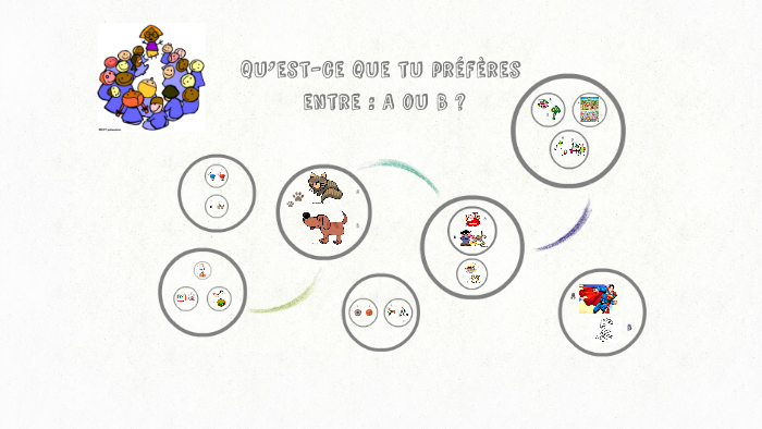 Qu Est Ce Que Tu Preferes Entre A Ou B By Micha Tetrault