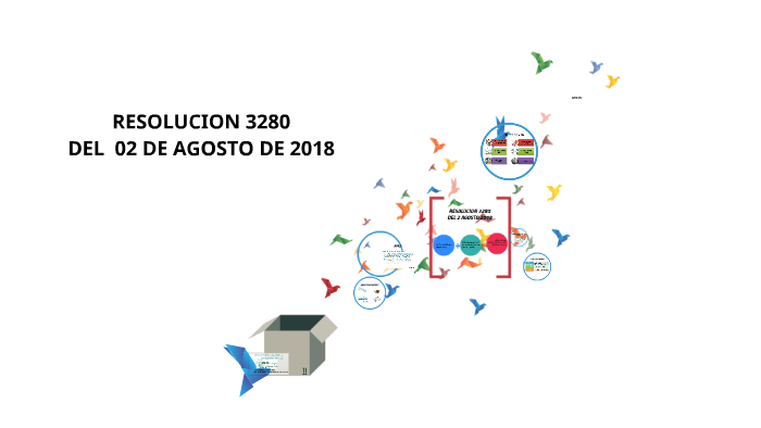 Resolucion 3280 Del 02 De Agosto De 2018 By Julian Roldan On Prezi 1985