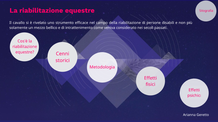 Tesina by Arianna Geretto on Prezi