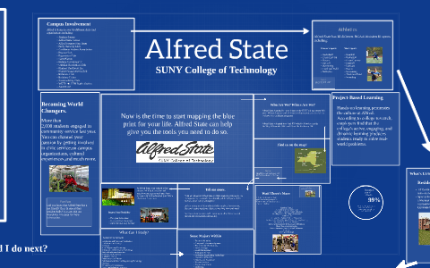 Alfred State College By Chris Bouknight On Prezi