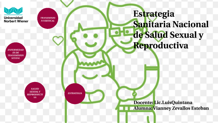 Estrategia Sanitaria De Salud Sexual Y Reproductiva By Vianney Zevallos Esteban On Prezi 9612