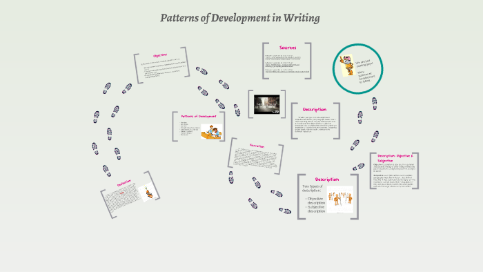 patterns-of-development-in-writing-by-rachele-pili-on-prezi