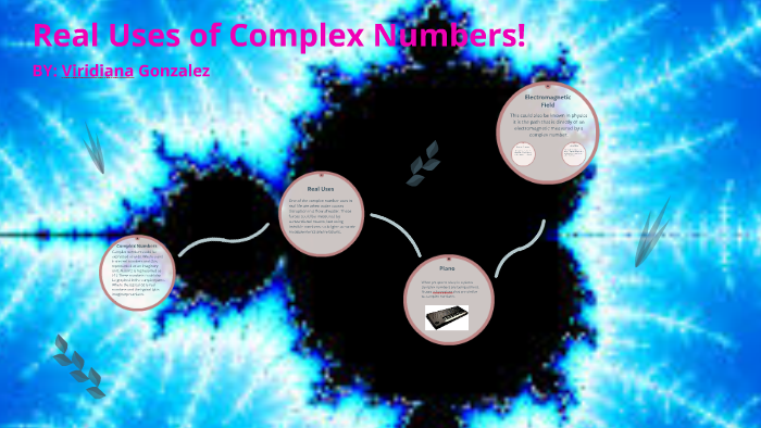 complex-numbers-real-life-uses-by-viridiana-gonzalez-on-prezi