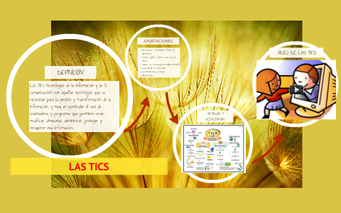 LAS TICS by vanessa torres on Prezi